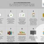 Un rapport sénatorial ne préconise pas de taxe sur la cigarette électronique