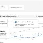 Une mauvaise information peut-elle écarter les fumeurs du vaporisateur ?