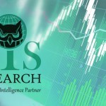 Marché de l’ecig dans le monde : +22,36% d’ici 2025