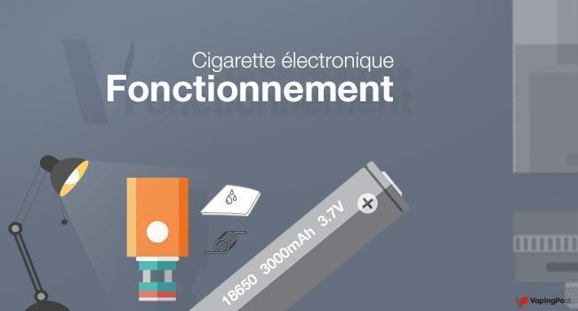Fonctionnement d'une cigarette électronique