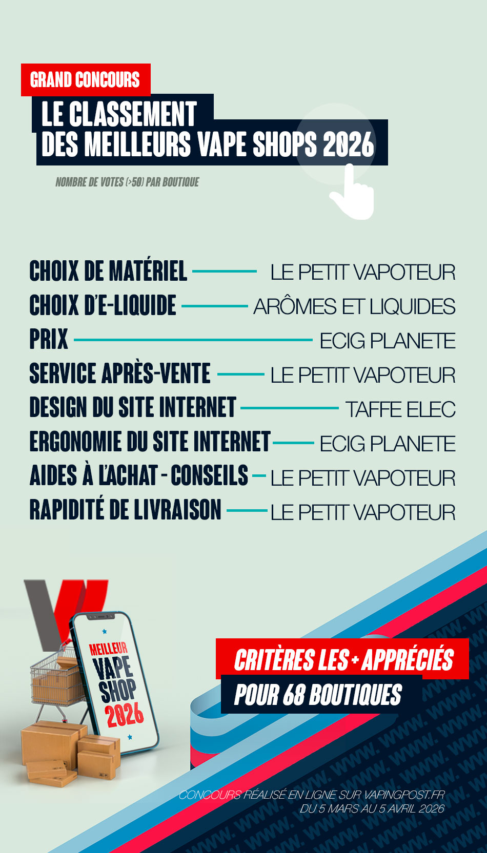 Classement des meilleurs sites de cigarette électroniques par critères de qualité